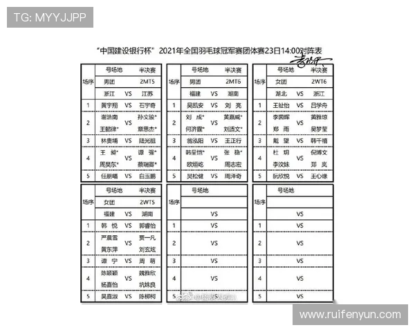 全运会积分榜更新杭州羽毛球队凭69分稳居第一名 全运会积分榜更新杭州羽毛球队凭69分稳居第一名