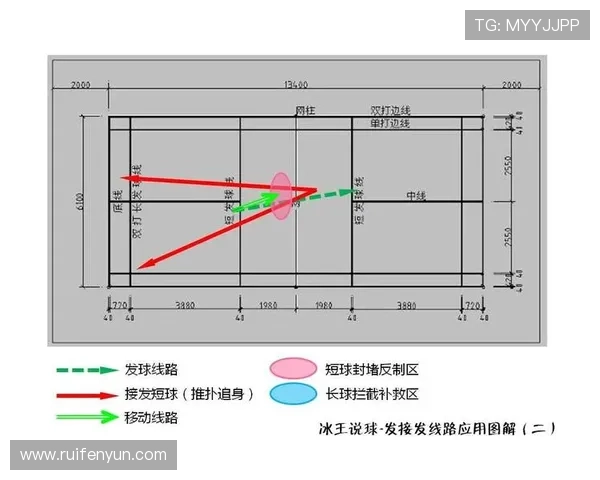 武汉篮球队与北京篮球队对决后的战术分析与节奏探讨