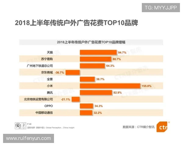 深入探讨北京足球队团队协作表现的关键数据分析与影响因素解析